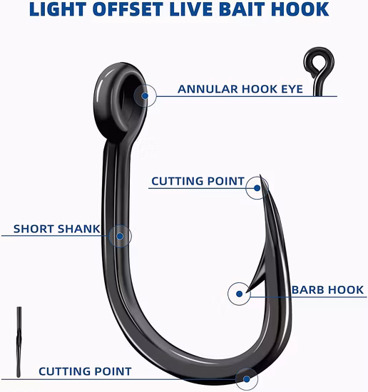 Ami da mare Cut Gorilla Big Game Ami per esche vive Ami da pesca con punta tagliente Ami in acciaio ad alto tenore di carbonio Ami da pesce extra affilati per acqua dolce salata